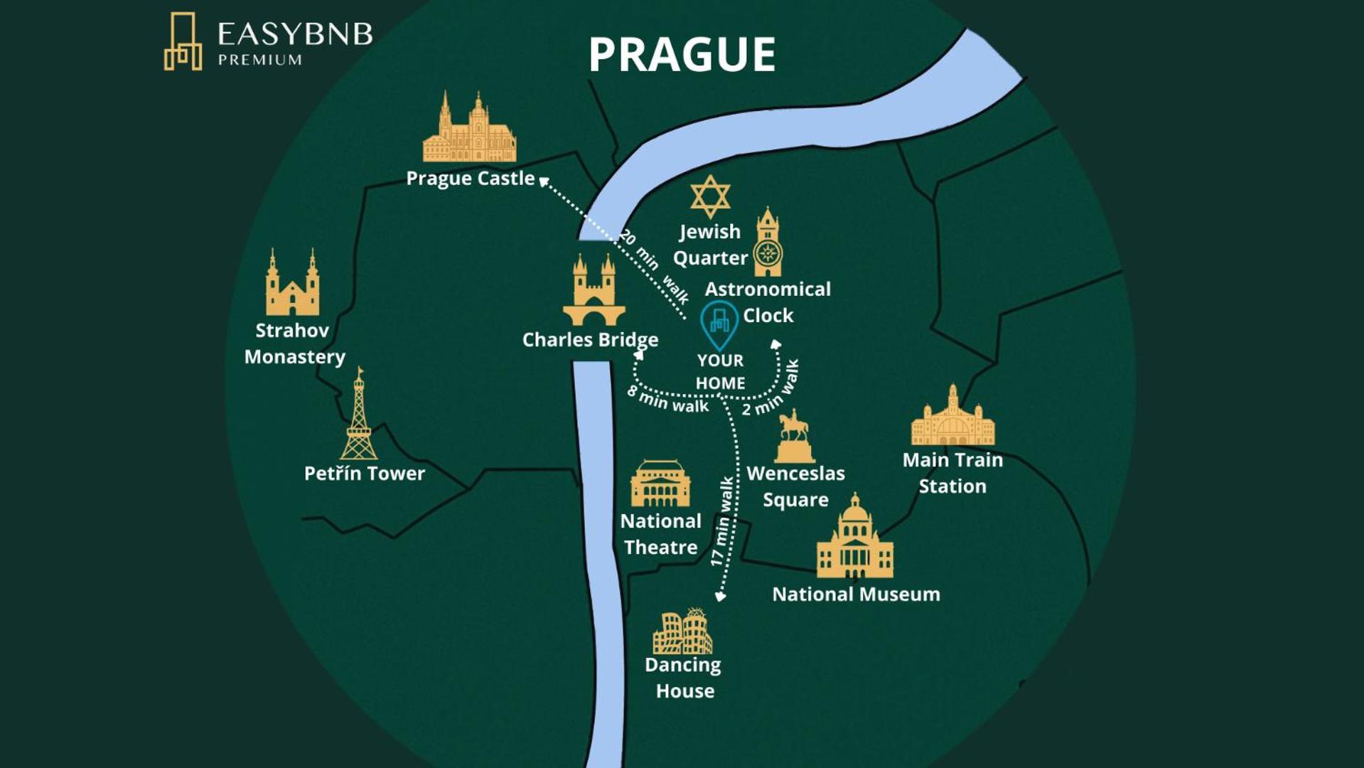 Charming 2bedroom Old Town Prague